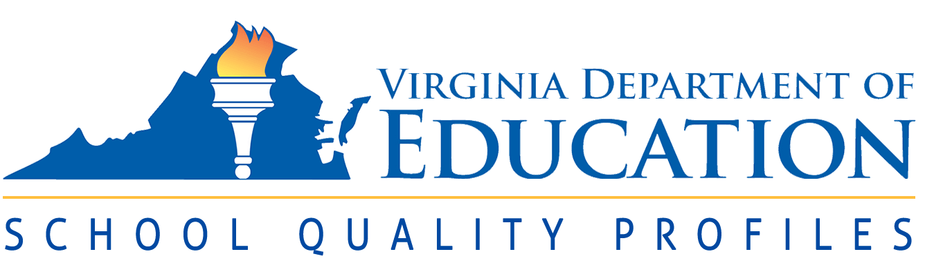 Virginia Department of Education School Quality Profiles