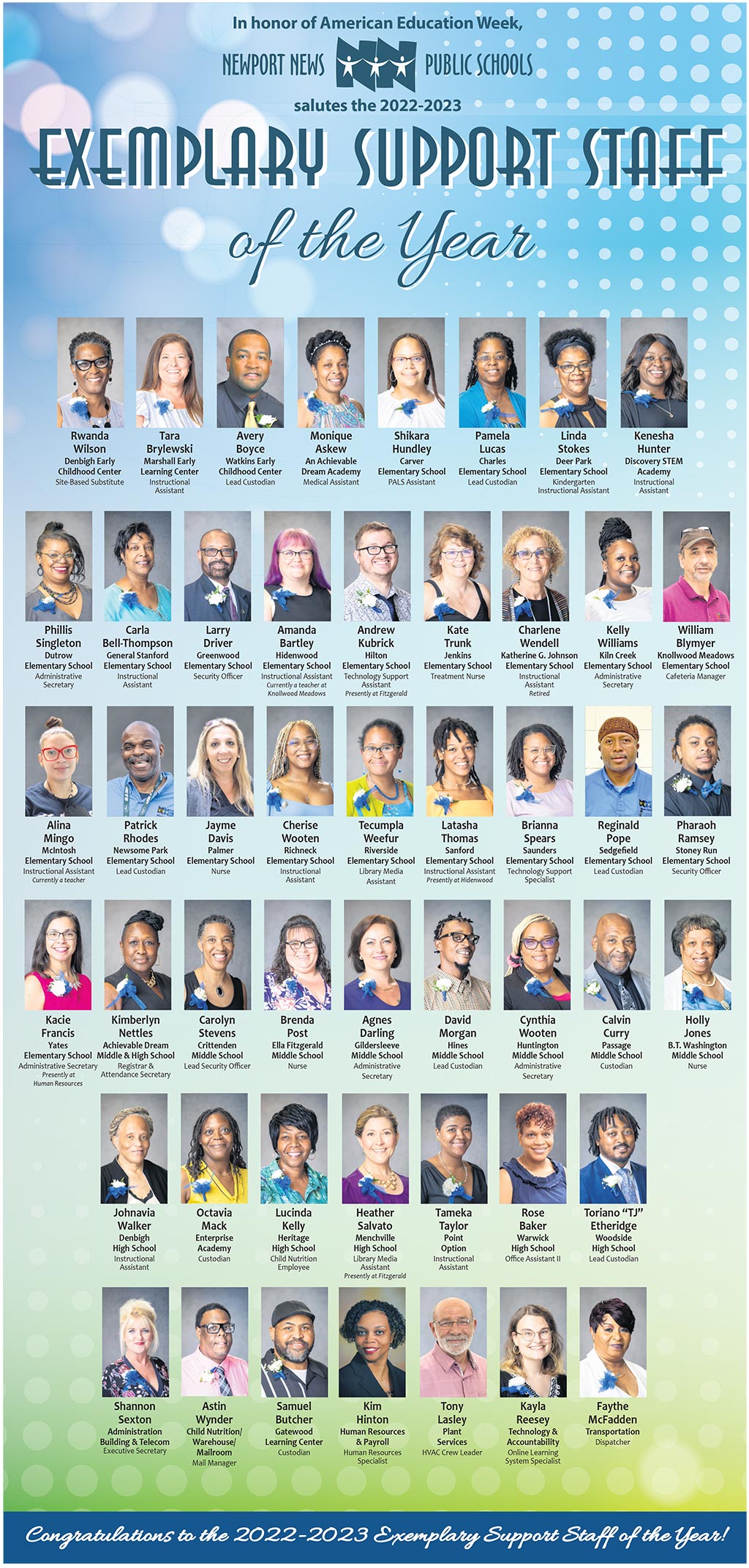 2022-2023 Support Staff of the Year, click to download pdf