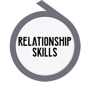 Relationship Skills